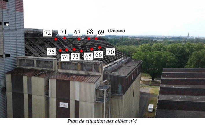 Silo Strasbourg - Cabinet Un Point Six