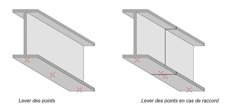 Expertise Privée Strasbourg - Cabinet Un Point Six